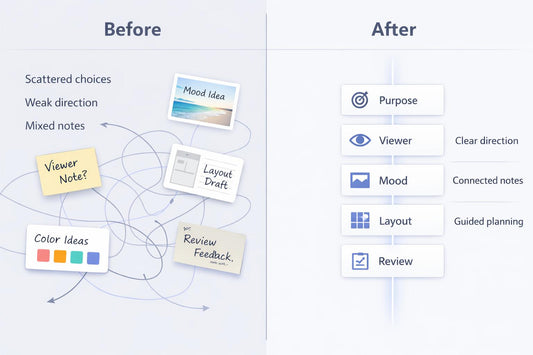 Comparison of 'Before' and 'After' design with organized notes and clear layout.
