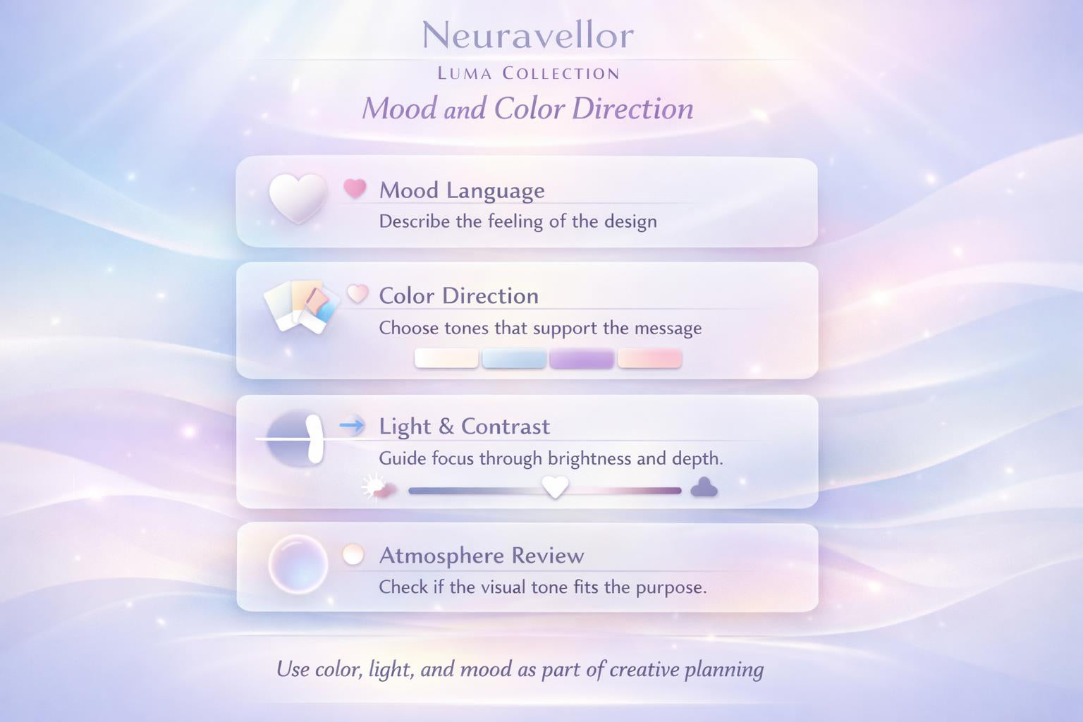 Neuravellor Luma Collection design guide with mood language, color direction, light & contrast, and atmosphere review sections on a soft gradient background.